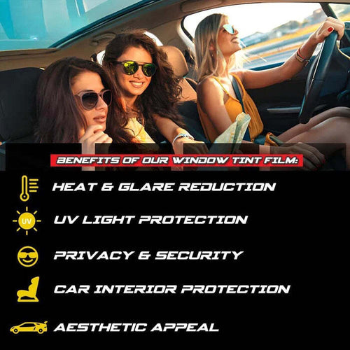 Heat Block Technology