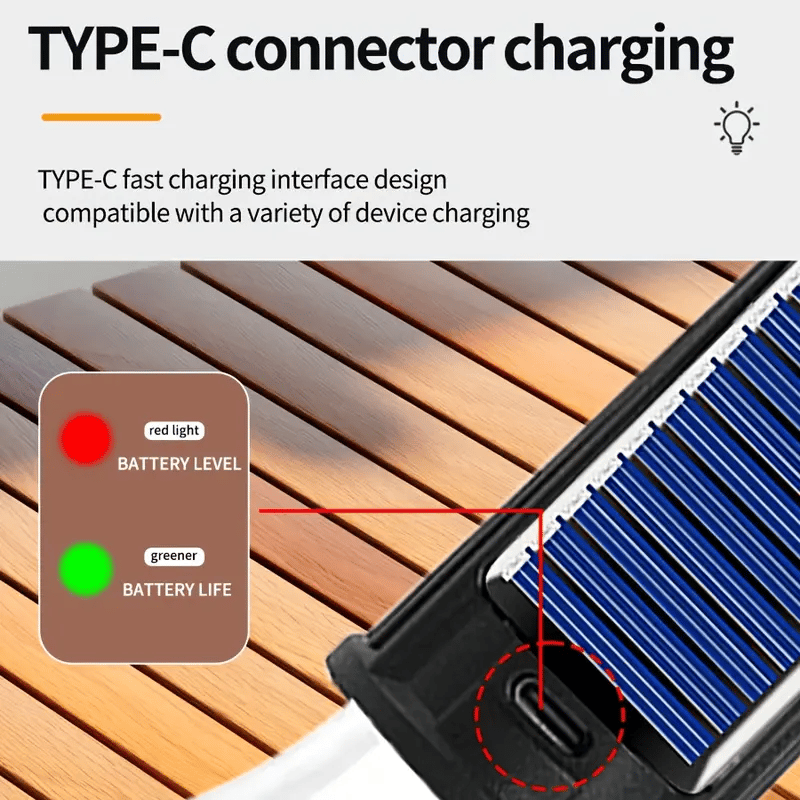 🔥Solar Tent Lights USB Rechargeable Led Camping Lantern
