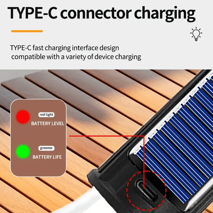 🔥Solar Tent Lights USB Rechargeable Led Camping Lantern