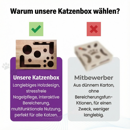 🎁😻✨Kratzpuzzle-Spielbox für Katzen: Stressfreie Alternative zu Nagelknipsern und Nagelschleifern